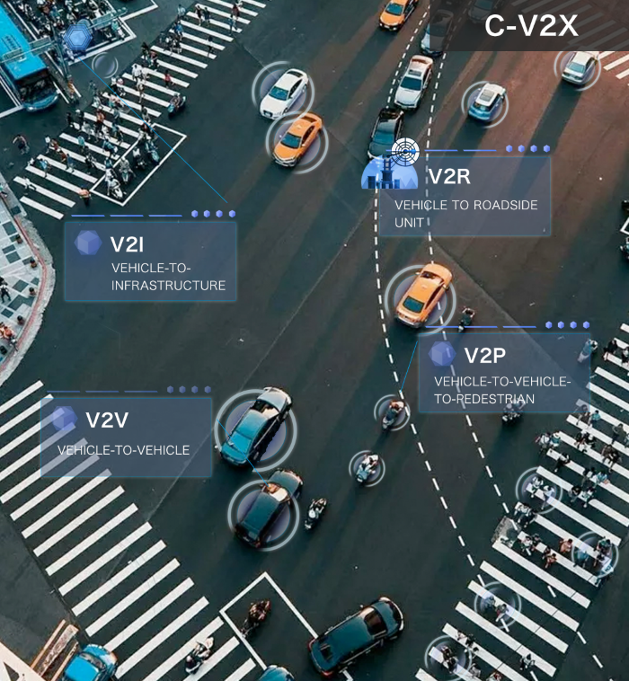 中国路线抢占高地,5G助推下V2X前景如何?