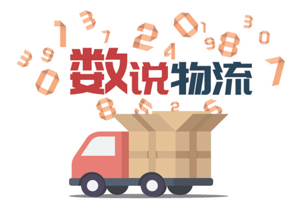 标题