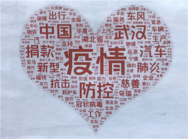 标题