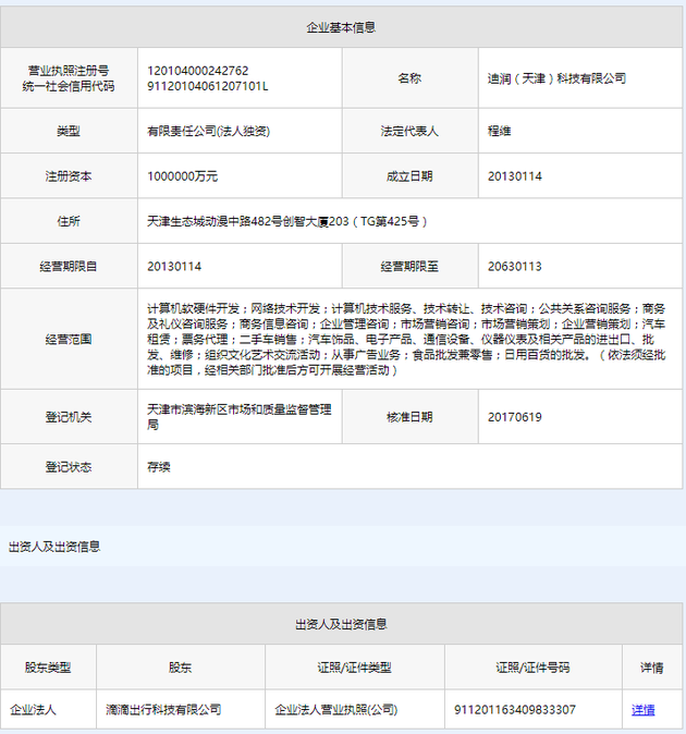 滴滴融资100亿 全砸向出行生态？