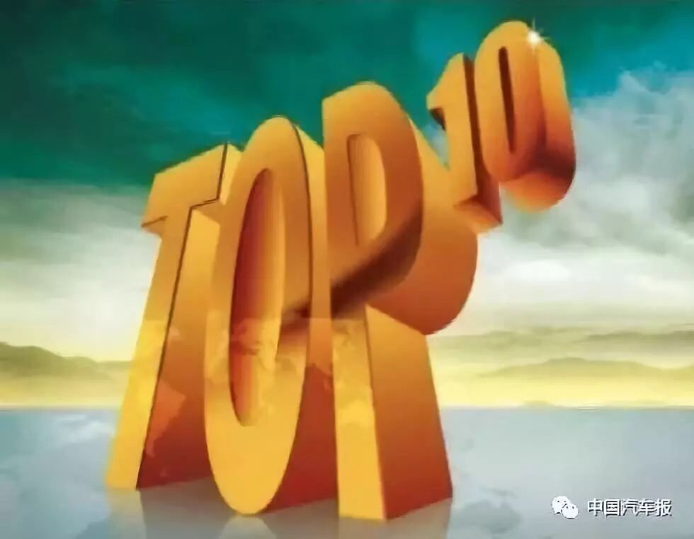 从23.98%到-17.10%!2018年柴油机销量普遍下滑,TOP10情况咋样?