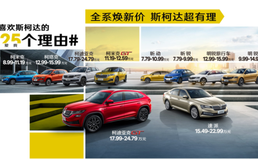 斯柯达全系调价 最高调整2.45万元