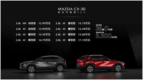 悦自己越自己 新生代跑旅SUV MAZDA CX-30火辣出道