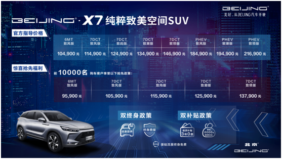 四大纯粹开启美好生活——BEIJING-X7正式上市 指导价10.49万元起