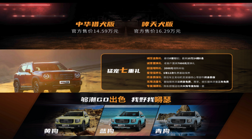 哈弗大狗凭啥成为车圈“顶流”?