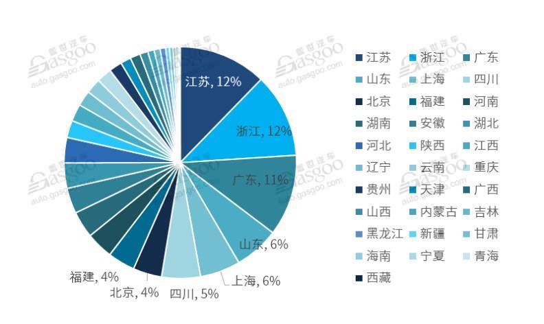 1月国产豪华车终端销售快讯: 同比增长26%