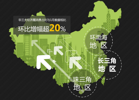 瓜子二手车Q1消费大数据:春节期间二手车消费向低线城市转移 消费升级趋势明显