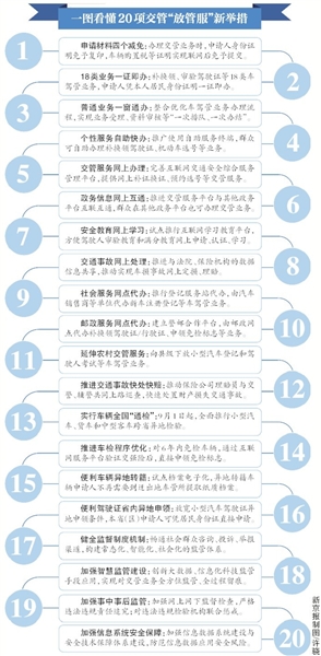 车辆将全国通检 18项业务“一证即办”