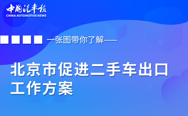 一张图带你了解——北京市促进二手车出口工作方案