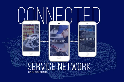SHIFTMobility公司发布全球首款面向汽车行业的区块链平台