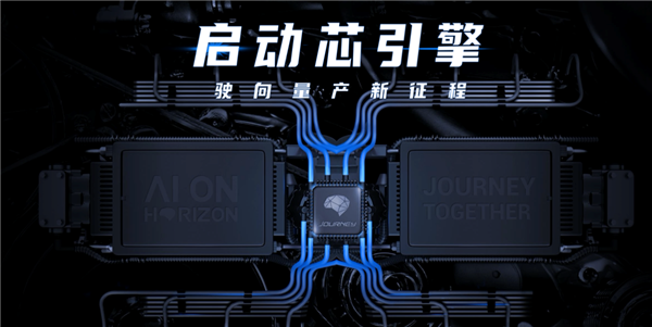 地平线征程3正式发布 创新成果落地加速