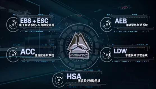 卡车新青年——中国重汽豪沃T7H智能卡车