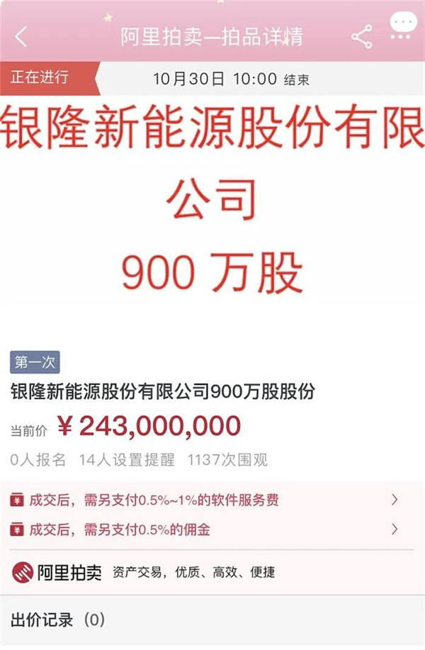 银隆股份拍卖900万股无人接招,董明珠造车梦何去何从?