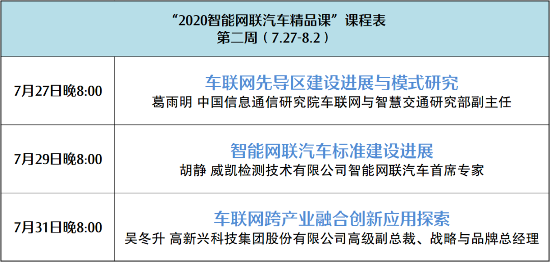 2020智能网联汽车精品课周课表