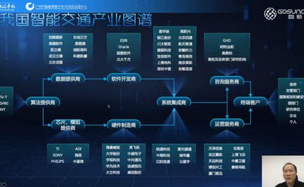 精品课第13讲 || 陈刚:抢抓先机 拥抱智能交通大时代