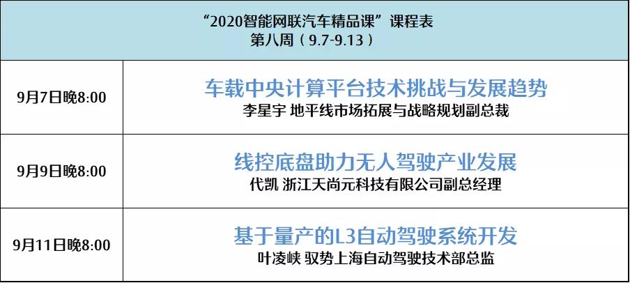 2020智能网联汽车精品课第八周课表