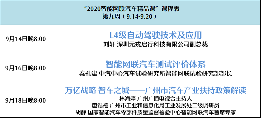 2020智能网联汽车精品课第九周课表