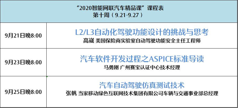 2020智能网联汽车精品课第十周课表