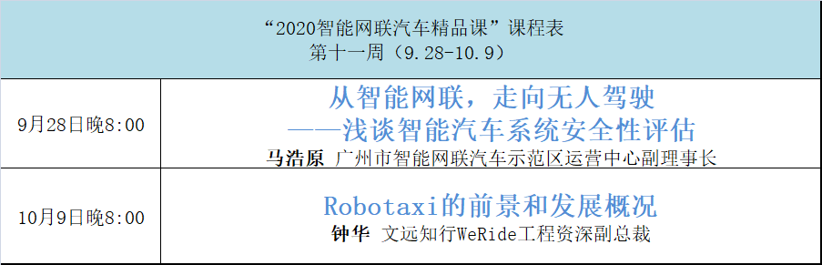 2020智能网联汽车精品课第十一周课表