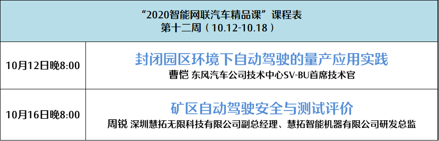 2020智能网联汽车精品课第十二周课表