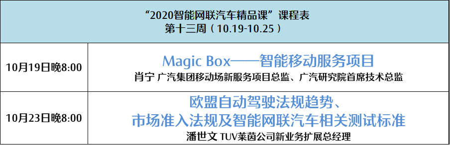 2020智能网联汽车精品课第十三周课表