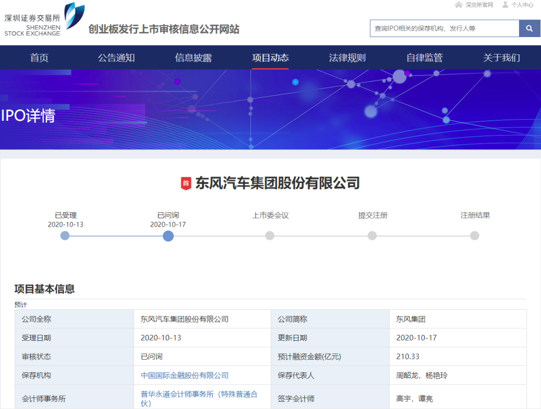 车企纷纷抢滩A股市场!东风或成创业板最大一单IPO?