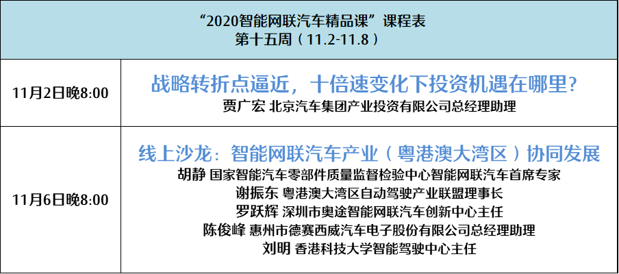 2020智能网联汽车精品课第十五周课表