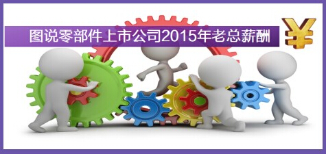 图说2015年零部件上市公司老总薪酬