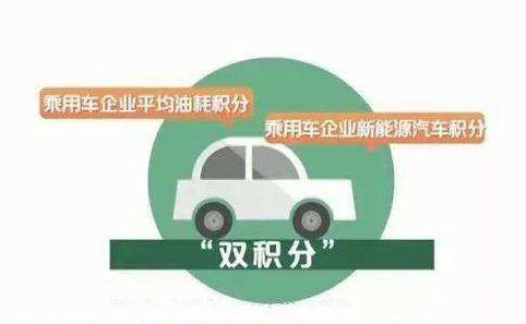 汽车积分交易最关心的三大问题