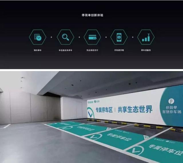 阿里巴巴领投停简单C轮融资 布局万亿级市场