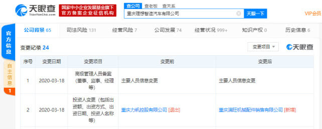 理想智造股东易主:力帆控股退出 新增重庆满旺机械配件销售有限公司