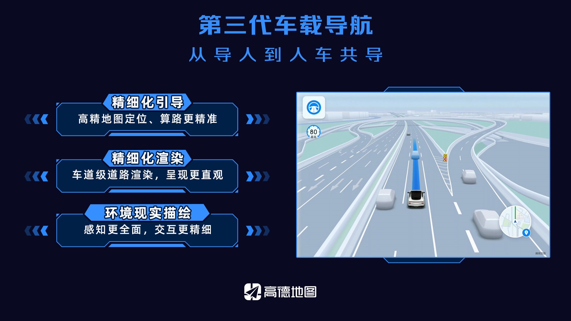 高德地图发布第三代车载导航,从“导人”到“人车共导” 道路规划及引导更加精准