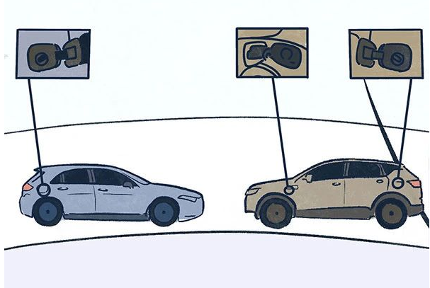 硬核科普:路线图里路线多,买车你选哪一个?